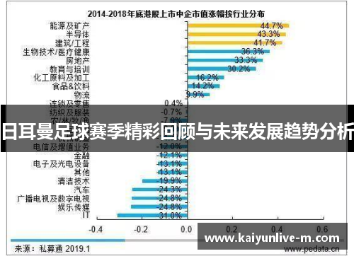 日耳曼足球赛季精彩回顾与未来发展趋势分析
