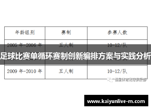 足球比赛单循环赛制创新编排方案与实践分析