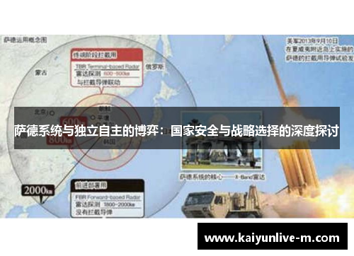 萨德系统与独立自主的博弈：国家安全与战略选择的深度探讨